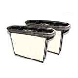 2 cartuchos de filtro para aspiradoras en seco/húmedo BAIER BSS 406
